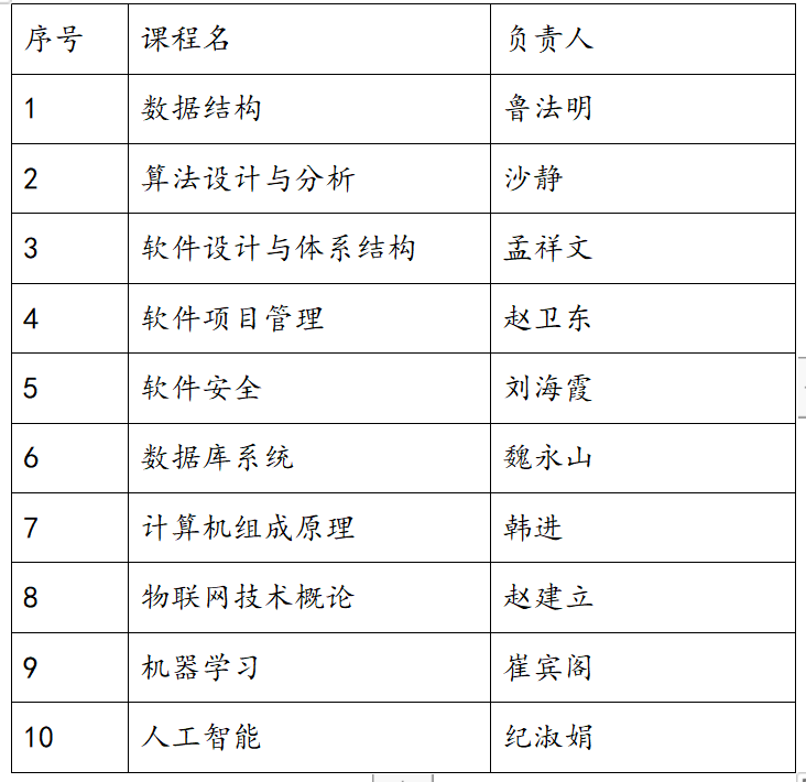 1595418616694269.png image.png